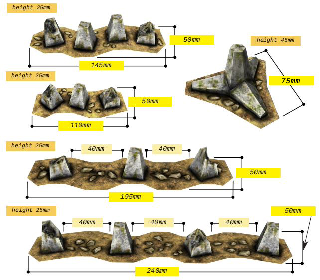 Anti Tank Blocks - dimensions